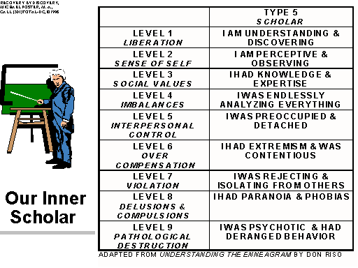 Slide 3