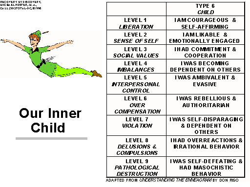 Slide 4