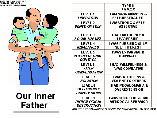 Slide 6