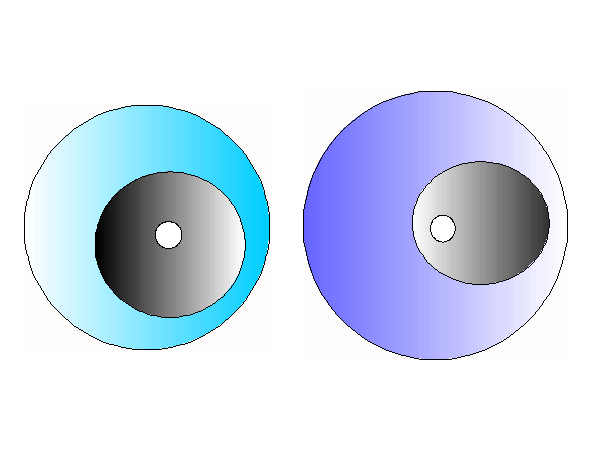 Slide 22
