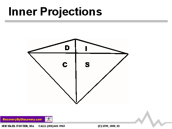 Slide 33