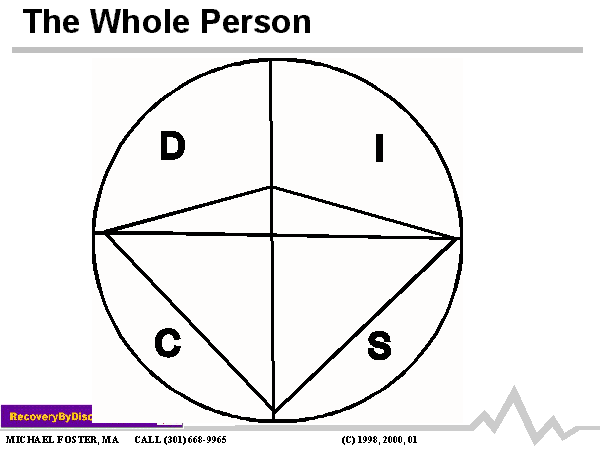 Slide 34