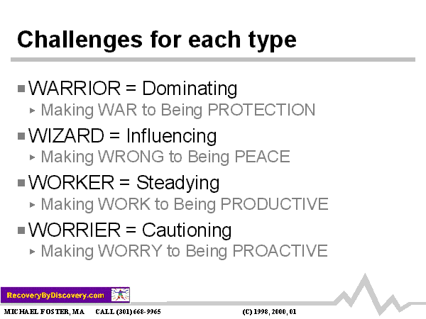 Slide 7